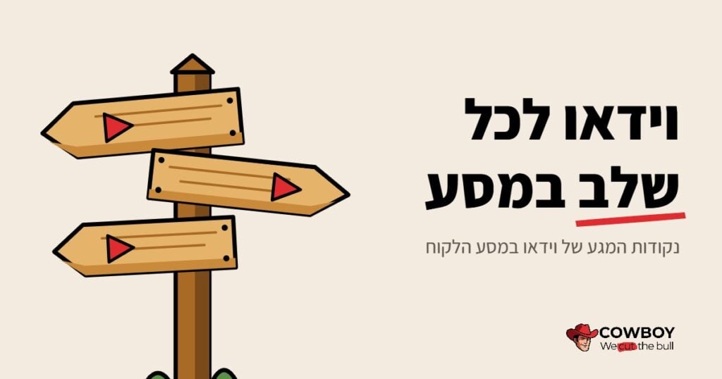 נקודות המגע של וידאו במסע הלקוח – קטגוריות ויישומים עסקיים