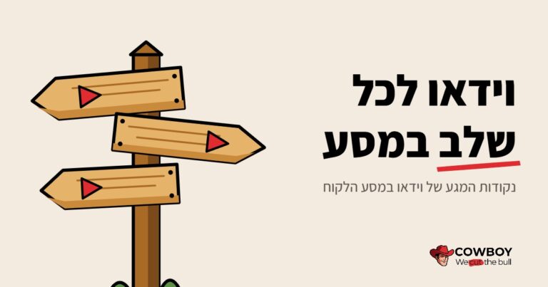 נקודות המגע של וידאו במסע הלקוח – קטגוריות ויישומים עסקיים