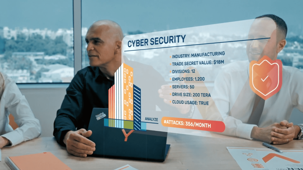 CYBERcom